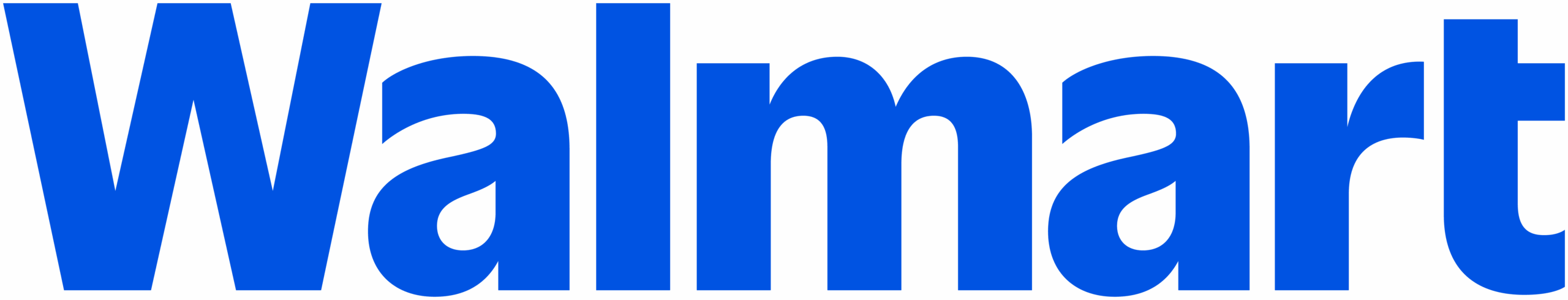 WMT-Wordmark-Standard-TrueBlue-RGB